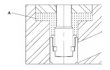 Closed Cavity